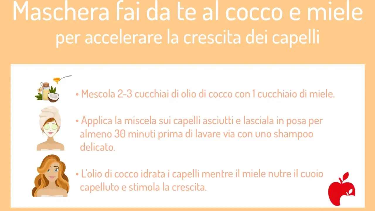 Maschera fai da te al cocco e miele: scopri i miracoli per far crescere i capelli. Istruzioni per una chioma sana e forte.