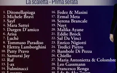 Scaletta Sanremo prima serata: elenco artisti da Ditonellapiaga a Lda & Aka 7even.