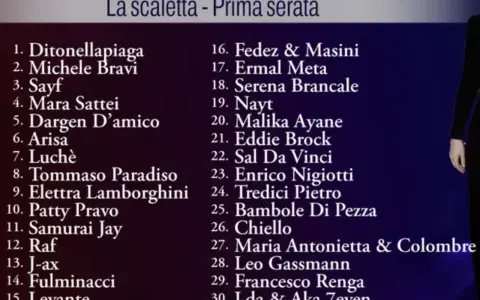 Scaletta Sanremo prima serata: elenco artisti da Ditonellapiaga a Lda & Aka 7even.