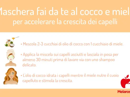 Maschera fai da te al cocco e miele: scopri i miracoli per far crescere i capelli. Istruzioni per una chioma sana e forte.
