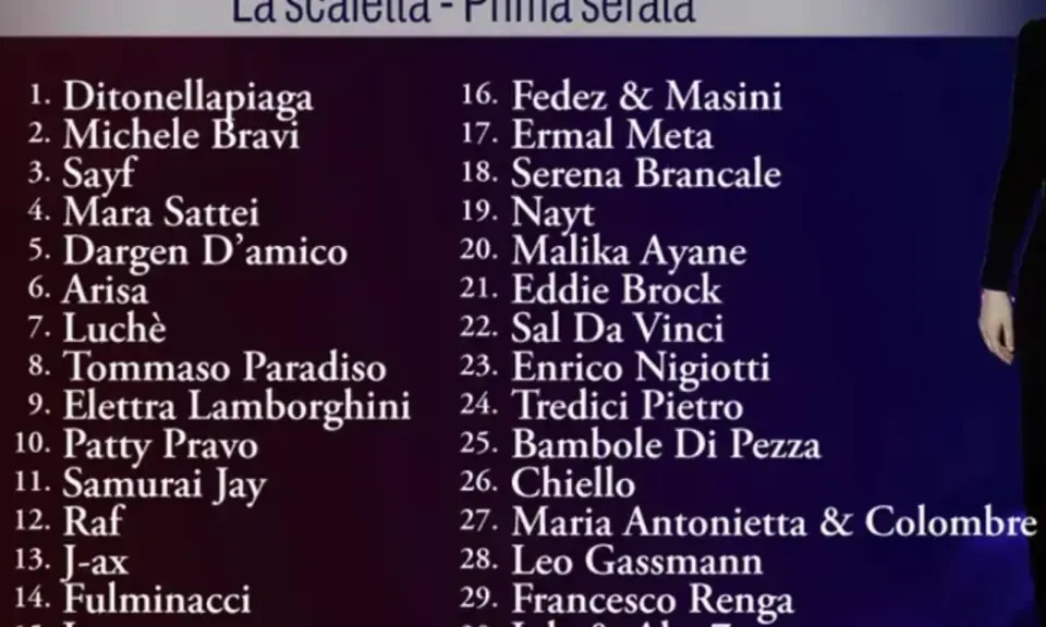 Scaletta Sanremo prima serata: elenco artisti da Ditonellapiaga a Lda & Aka 7even.